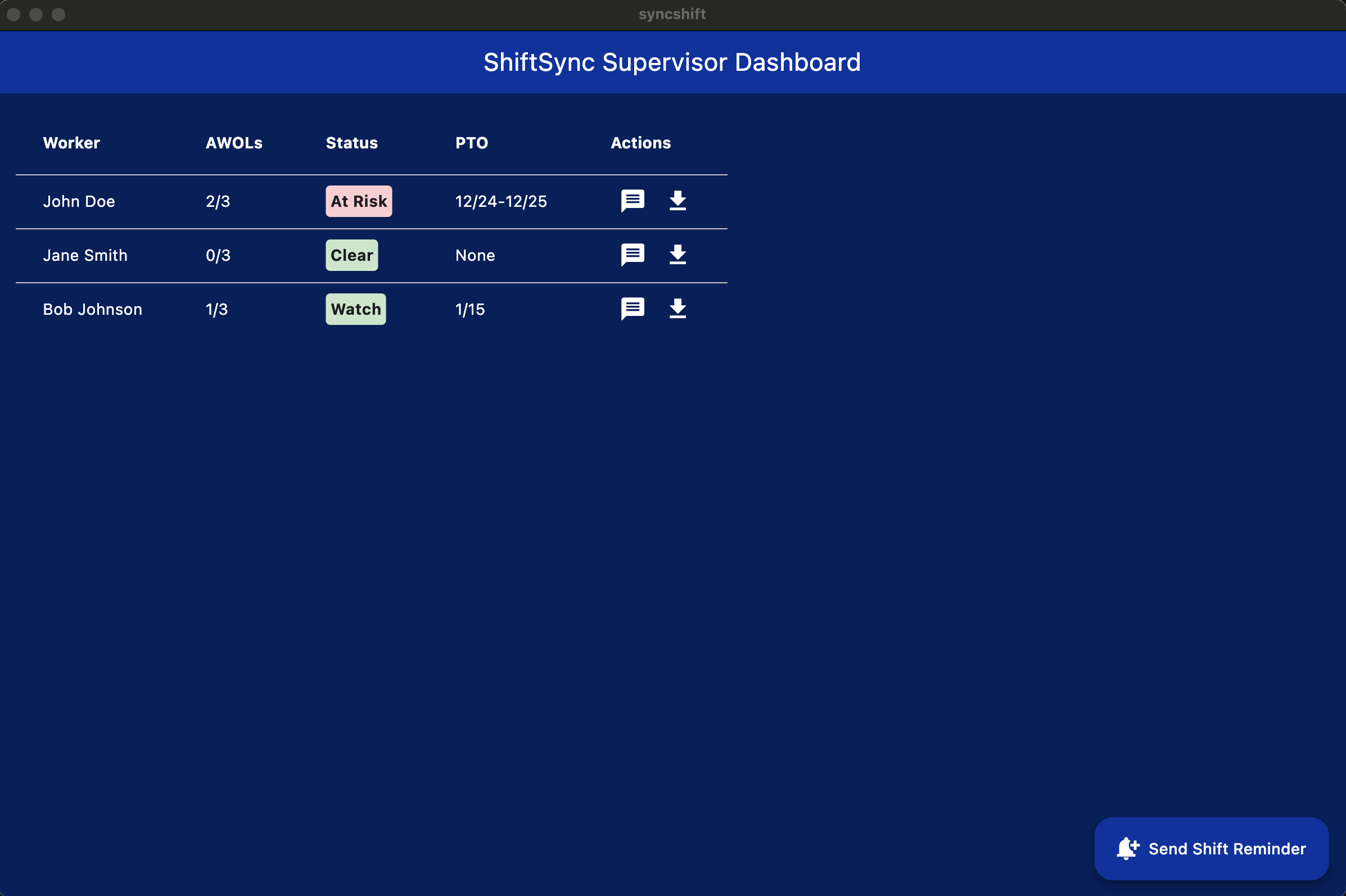 ShiftSync Supervisor Dashboard